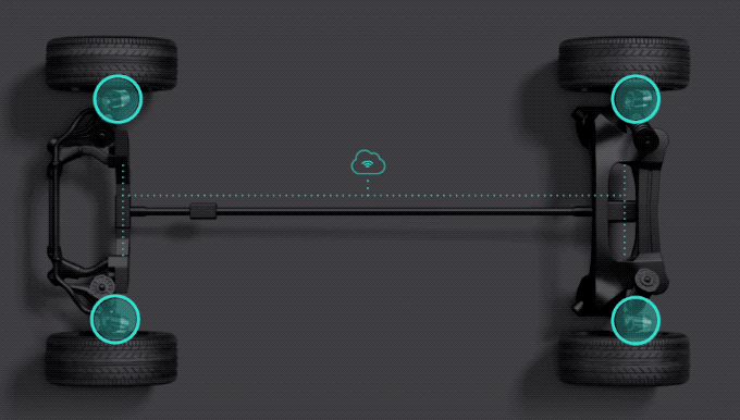 見到障礙自己會跳擺上香檳越野不倒這個技術(shù)讓你看手機(jī)也不暈車(圖14)